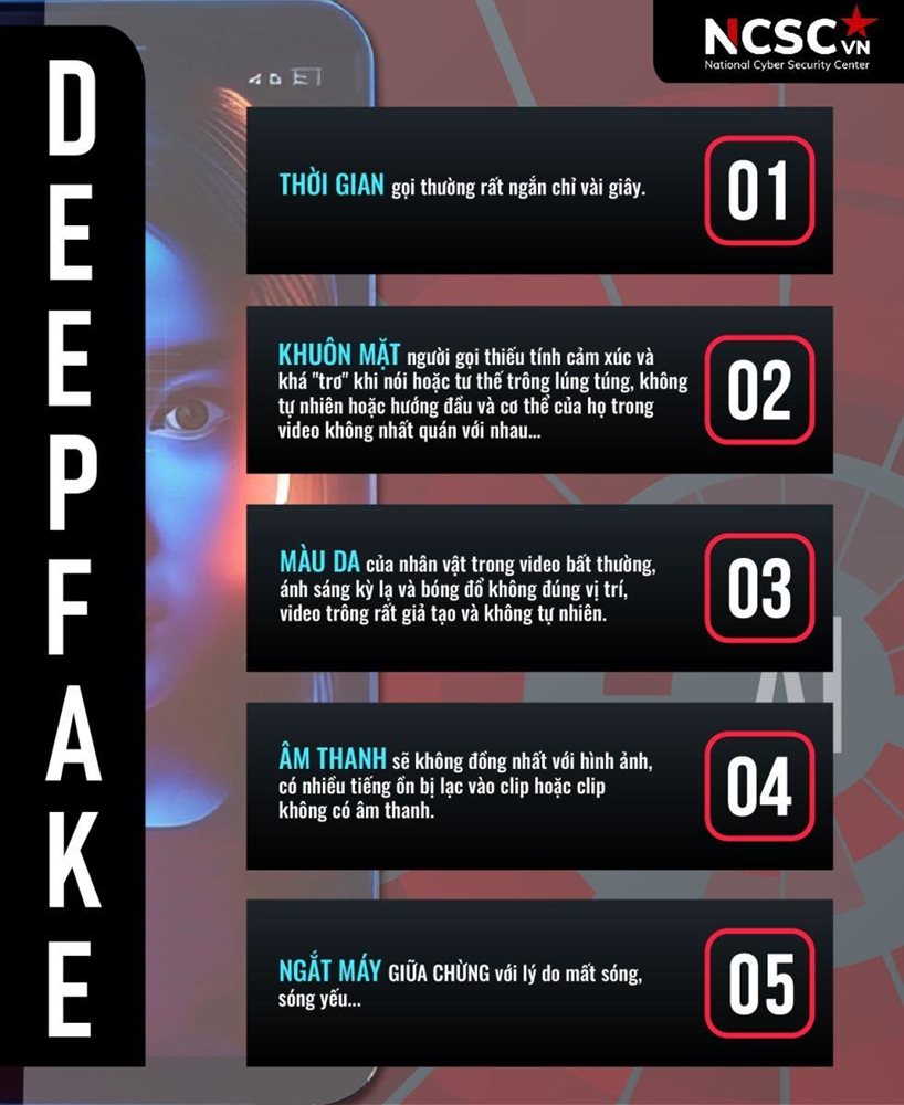 05 dấu hiệu nhận biết cuộc gọi video giả mạo lừa đảo deepfake